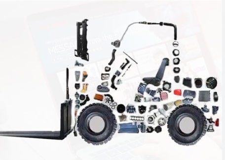 Contact Forklift